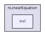 fib.algorithms/nLinearEquation/incl/