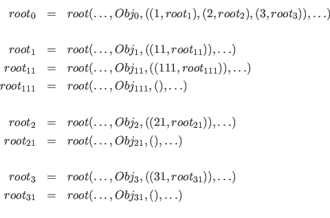 \begin{eqnarray*}
root_0&=&root( \ldots , Obj_0 , (( 1, root_1), ( 2, root_2), (...
...ldots )\\
root_{31}&=&root( \ldots , Obj_{31} , (), \ldots )\\
\end{eqnarray*}