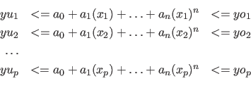 \begin{eqnarray*}
yu_1 &<= a_0 + a_1( x_1 ) + \ldots + a_n( x_1 )^n &<= yo_1\\ ...
...
yu_p &<= a_0 + a_1( x_p ) + \ldots + a_n( x_p )^n &<= yo_p\\
\end{eqnarray*}