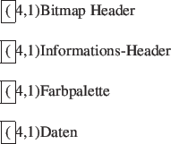 \begin{figure}
\begin{center}
\begin{picture}(5,4.5)
\linethickness{4pt}
...
...\put(0,0){\framebox{(}4,1){Daten}}
\end{picture}
\end{center}
\end{figure}
