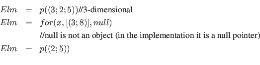 \begin{eqnarray*}
Elm &=& p((3;2;5)) \textnormal{//3-dimensional}\\
Elm &=& for...
...the implementation it is a null pointer)}\\
Elm &=& p((2;5))\\
\end{eqnarray*}